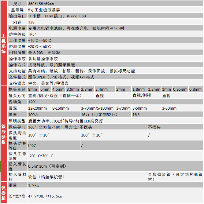 视频工业内窥镜