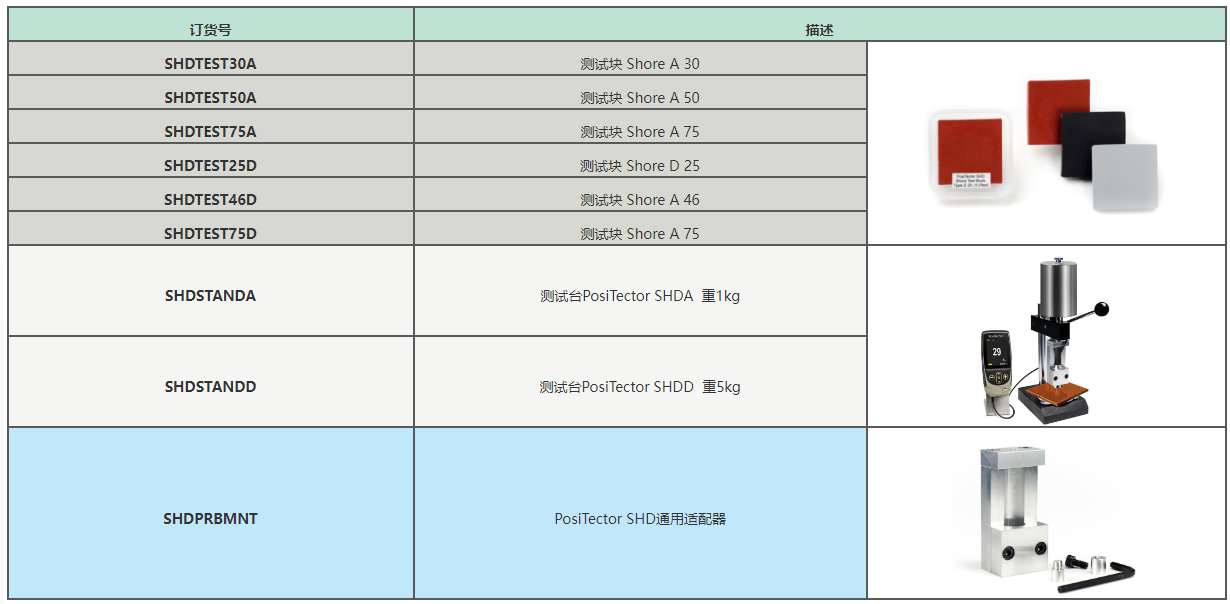 可选配件.png 狄夫斯高邵氏硬度计
