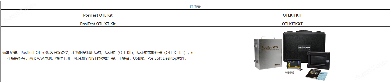 957d13785145a93760743076f1f59c8.png 狄夫斯高炉温跟踪记录仪